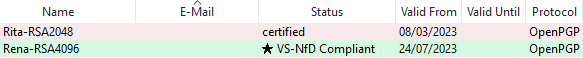 Status display for OpenPGP certificates